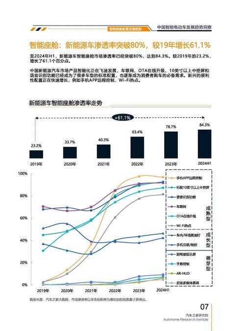 深圳18起亚对未来市场的预测，名爵汽车品牌文化的传播